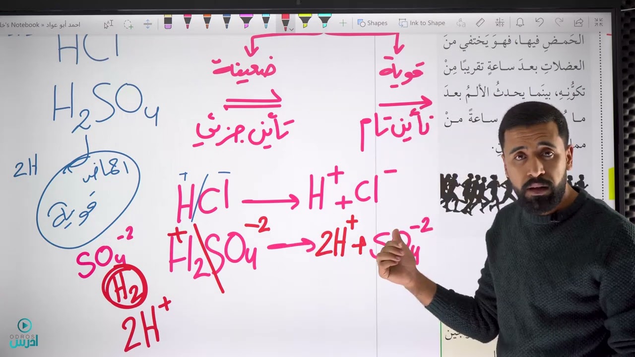 وحدة الحموض والقواعد صف التاسع الجزء الأول