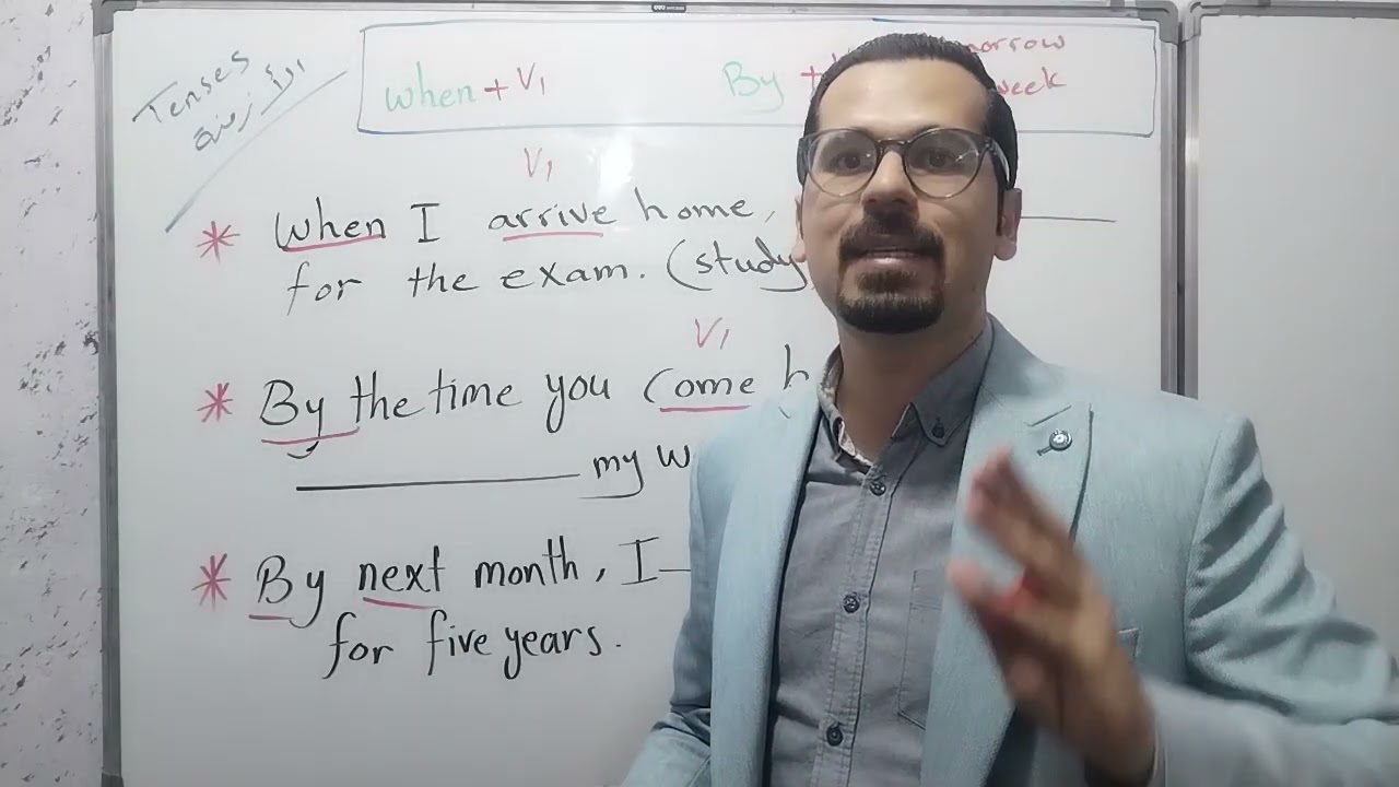 الأزمنة - كلمات مفتاحية المستقبل Future