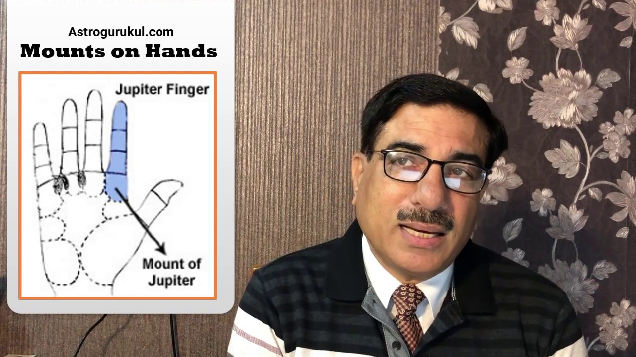 You Can Grow with Palmistry Lesson 5 (Mount on hands) Part-1