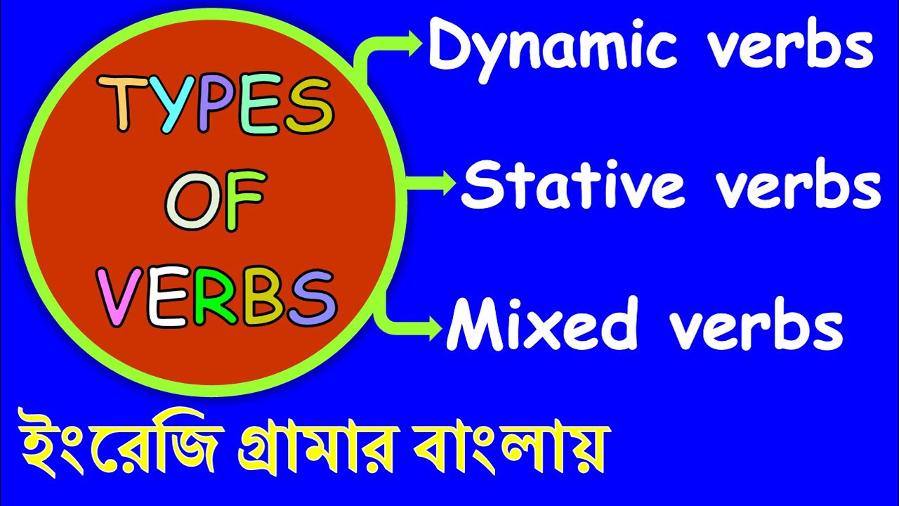 Dynamic Verbs, Stative or Non-continuous Verbs, Mixed Verbs | Learn English Grammar in Bangla