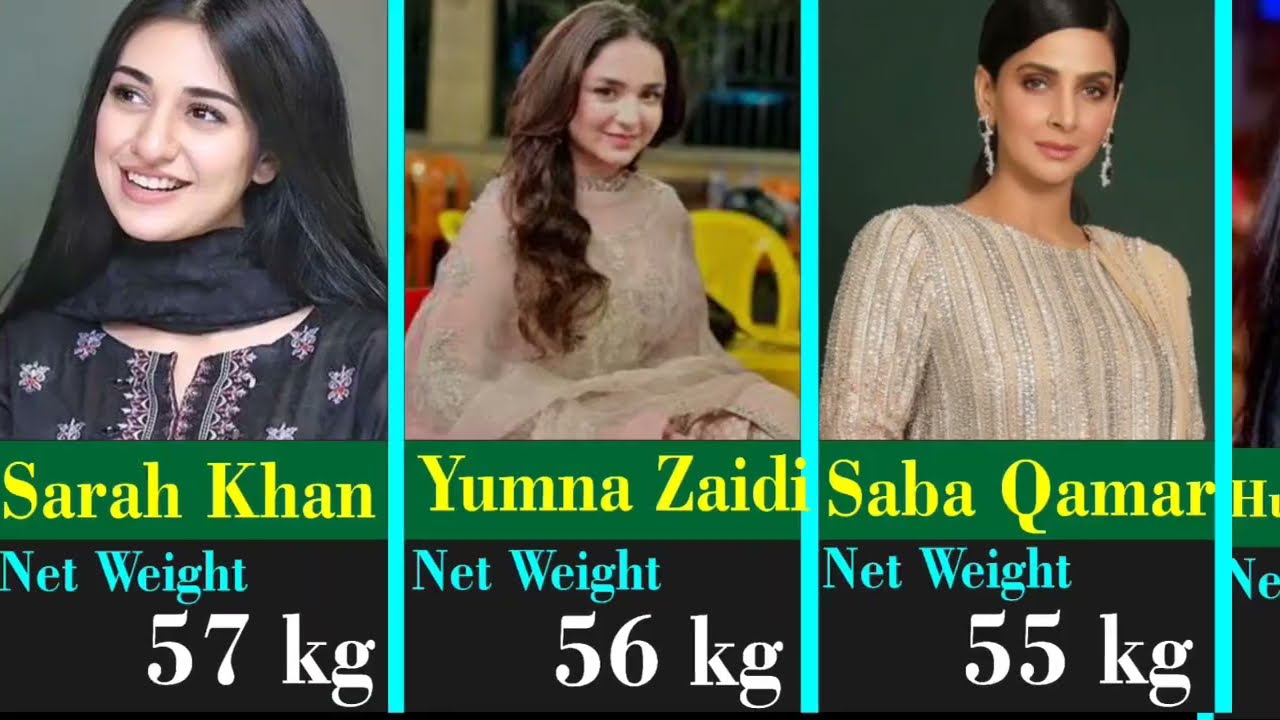 Top 50 Pakistani Drama Actress Real Weight 2025 | Pakistani Drama Actress Name | Paki Drama
