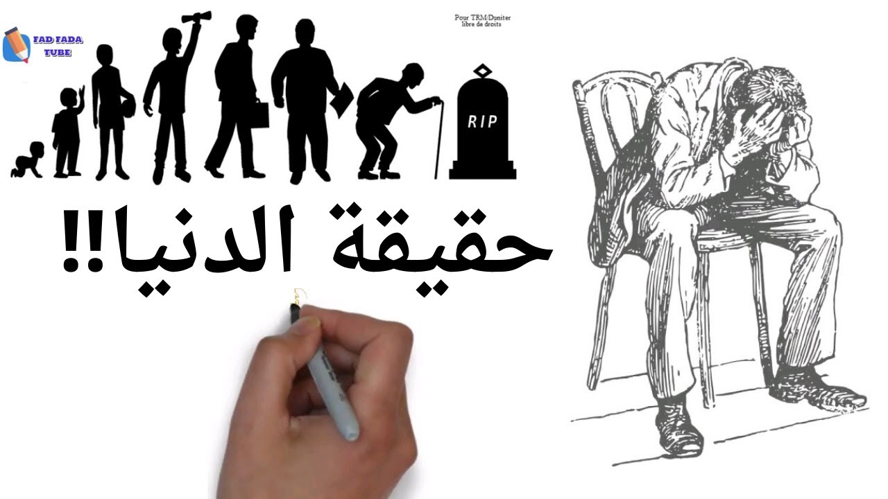 من تربية الله لك  ازاي تعرف ان ربنا  بيحبك وليه ربنا  بيتليك