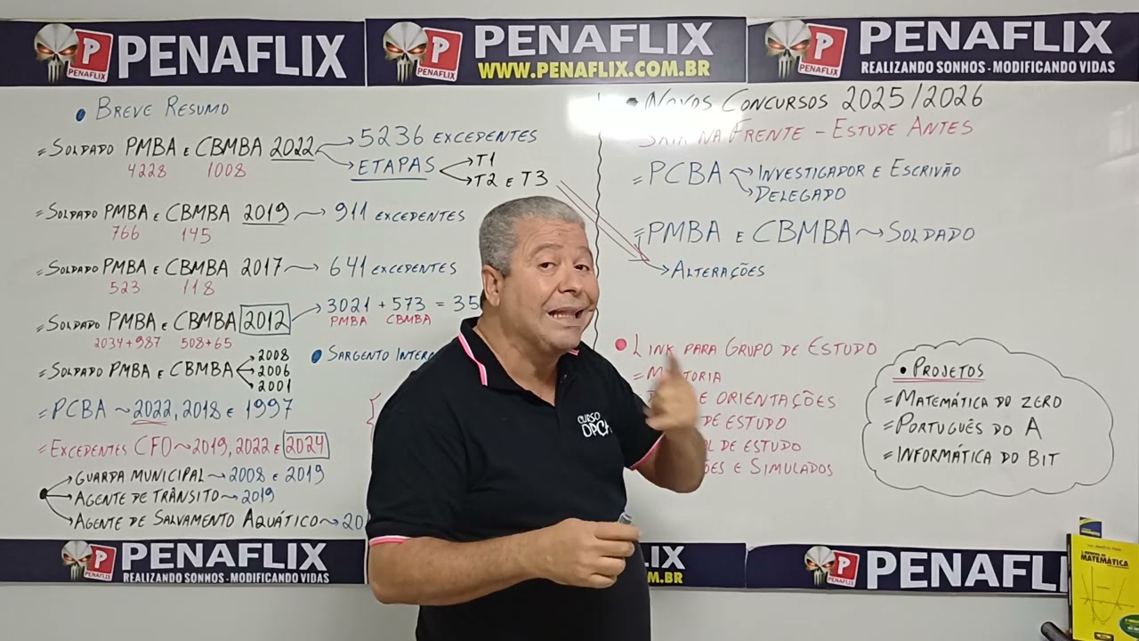 Concursos 2025 - PCBA, PMBA e CBMBA  - FIQUE POR DENTRO - Alteração importante nas etapas.