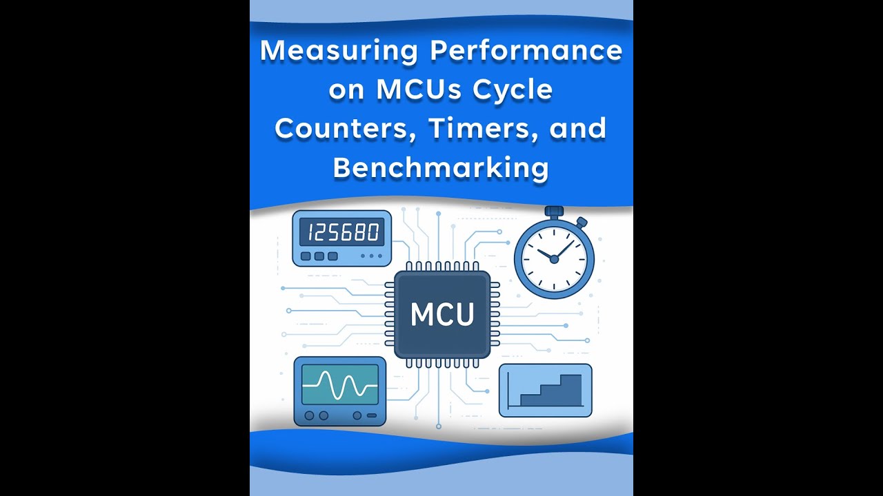 Measuring Performance on MCUs Cycle Counters, Timers, and Benchmarking