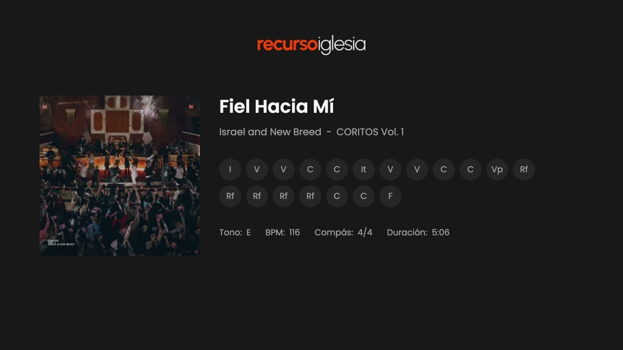 Fiel Hacia Mí - Israel And New Breed | Multitrack Original