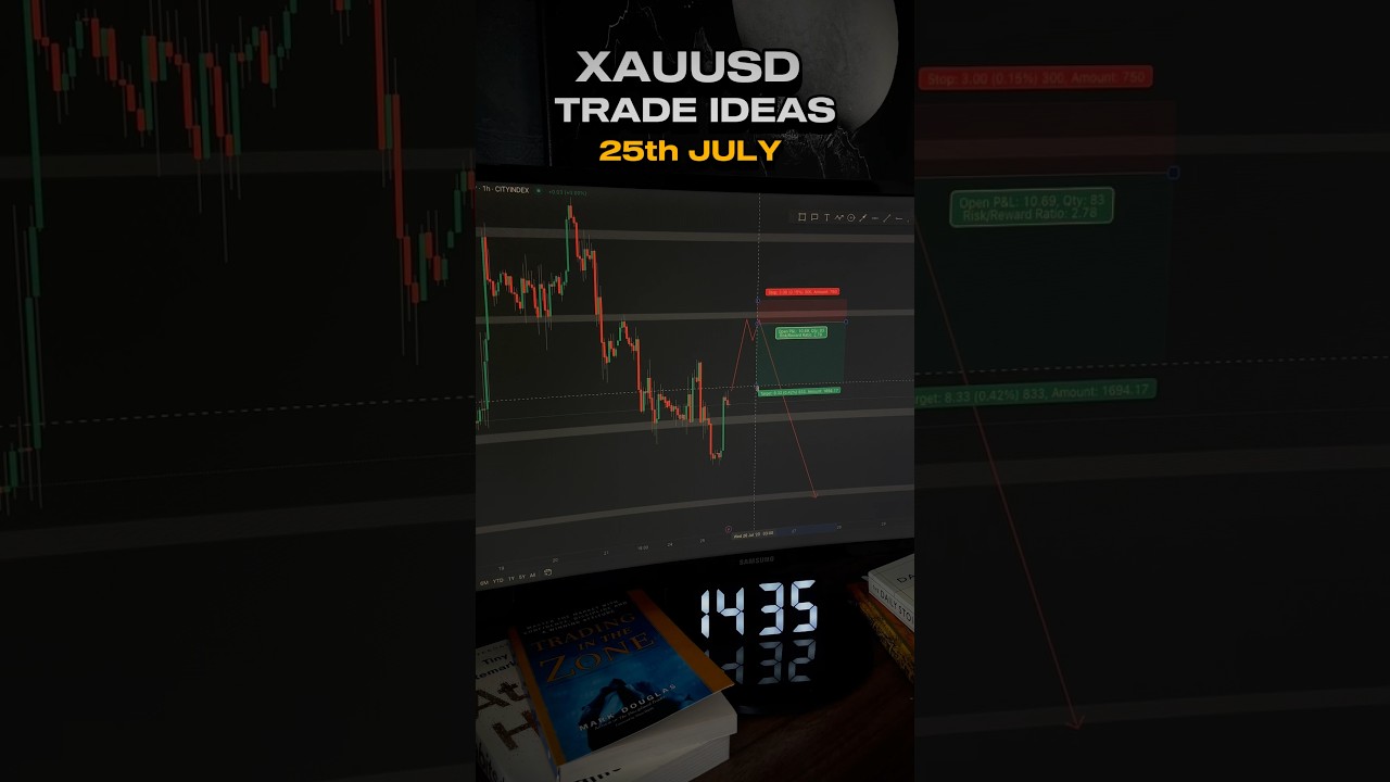 Gold Trade Ideas 🚀📚