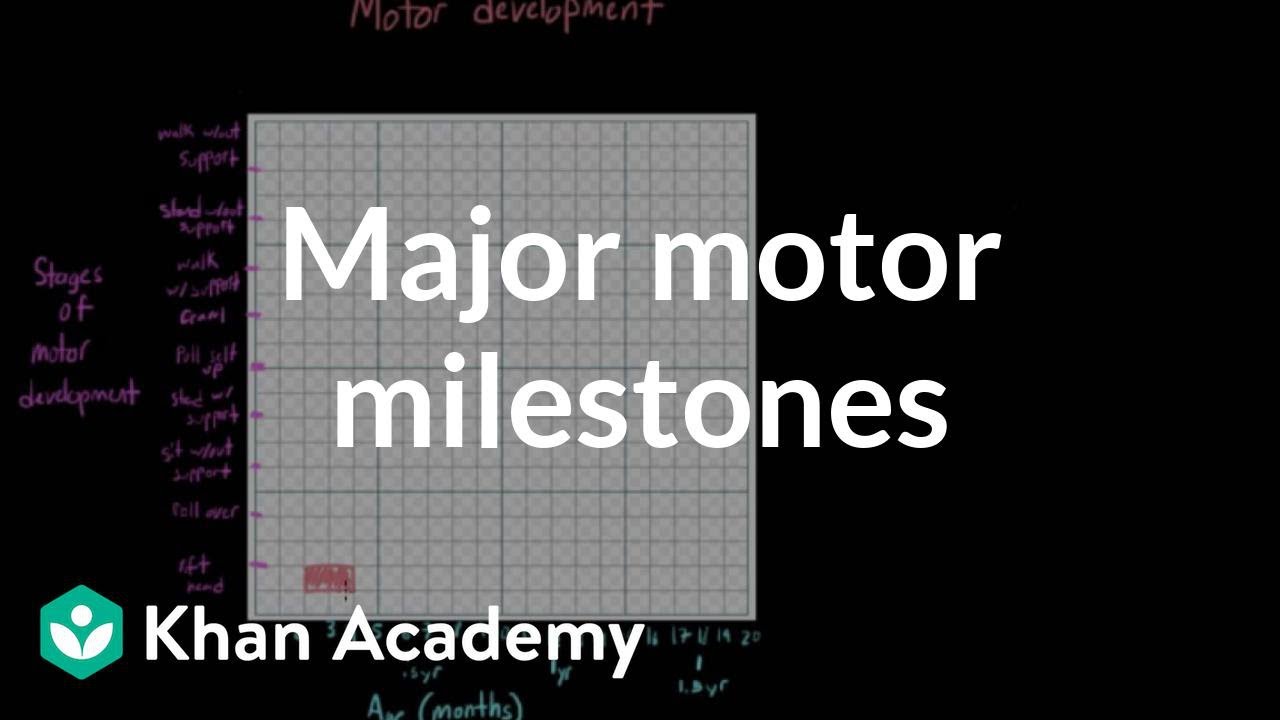Major motor milestones | Behavior | MCAT | Khan Academy