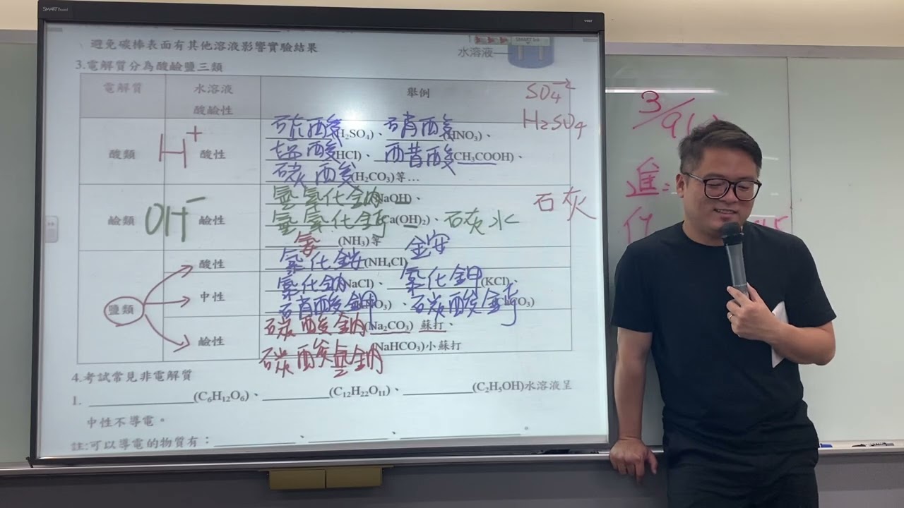 2026年3月9日國二下理化9-1電解質