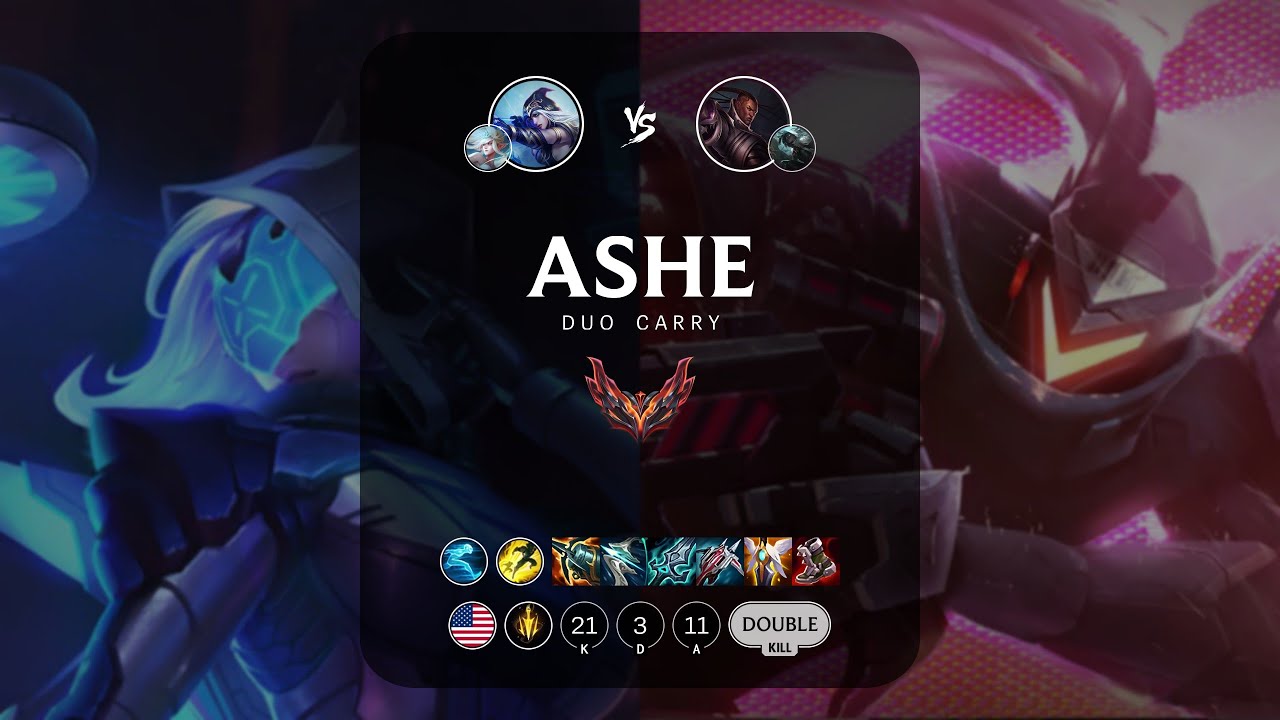 Ashe ADC vs Lucian - NA Grandmaster Patch 13.12