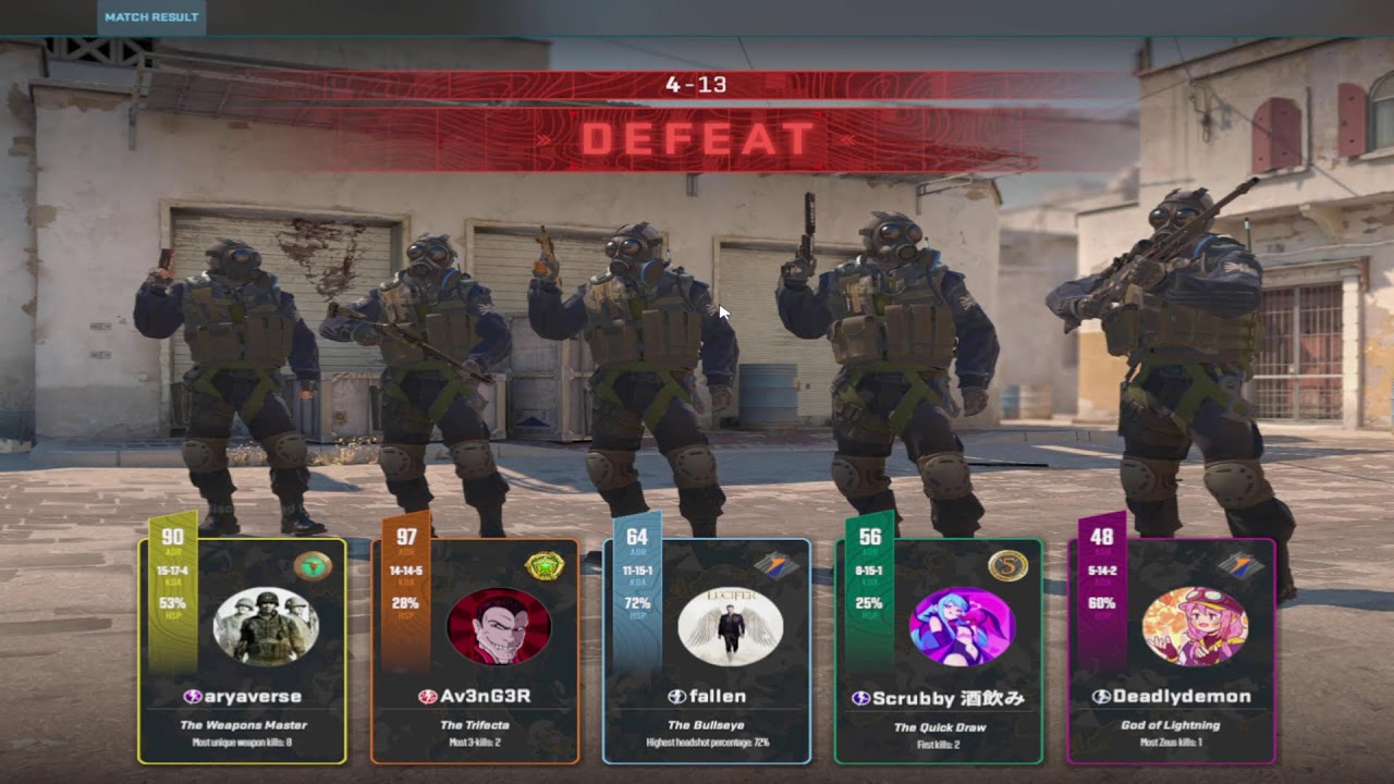 CS2 Private Matchmaking | Aryaverse Gaming
