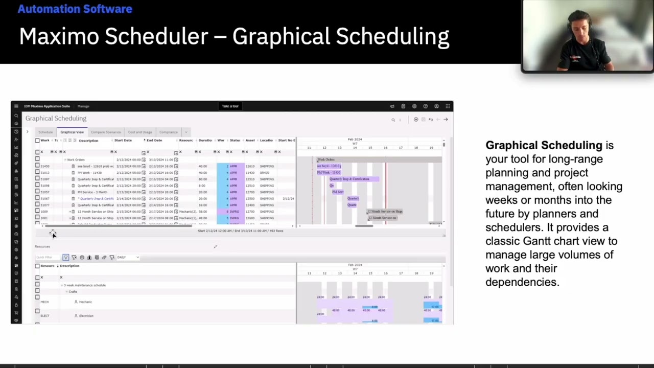 Освоение планирования работ и оптимизации ресурсов с помощью Maximo Scheduler