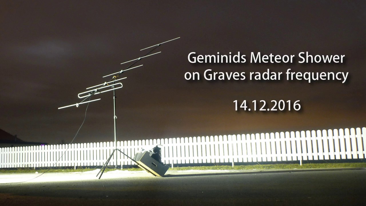 Geminids Meteor Shower on Graves radar frequency