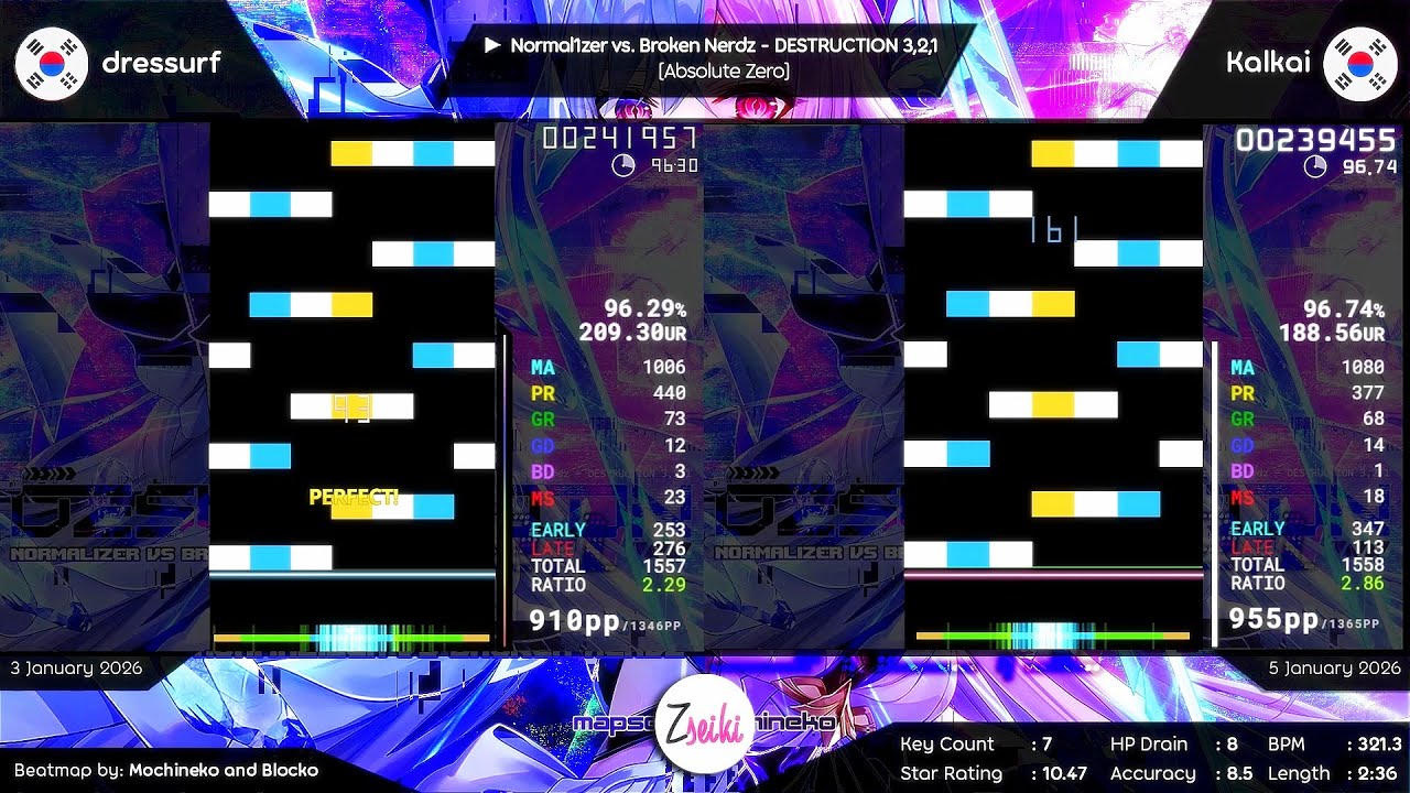dressurf vs Kalkai | Normal1zer vs. Broken Nerdz - DESTRUCTION 3,2,1 [Absolute Zero] - osu! mania