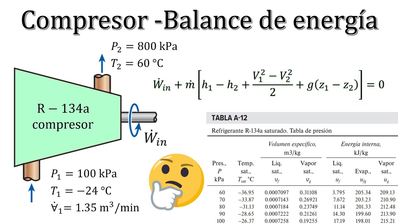 Compresor Termodin&aacute;mica | Calcular potencia consumida (conservaci&oacute;n de la energ&iacute;a)