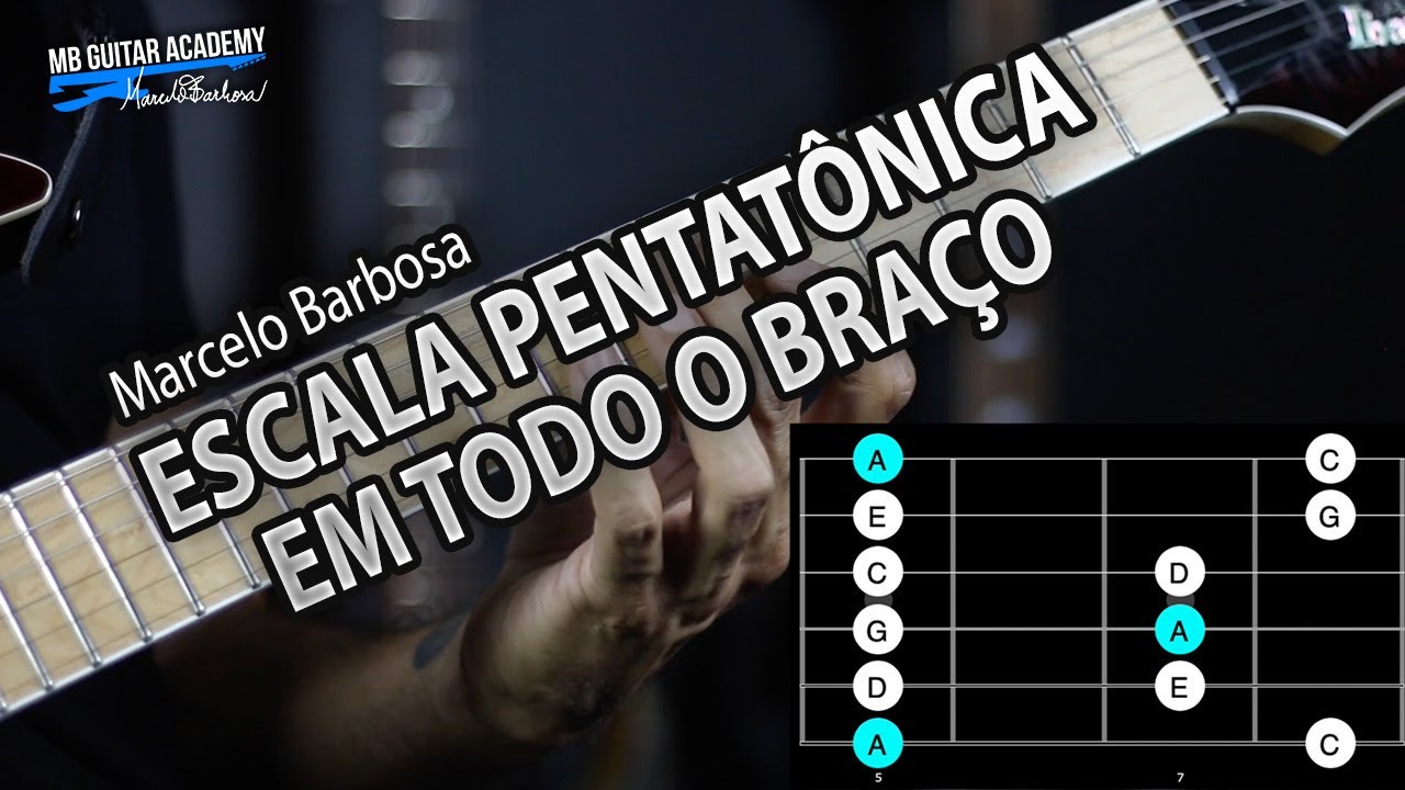 Escala Pentatônica na Guitarra (Tudo o que você precisa saber!)