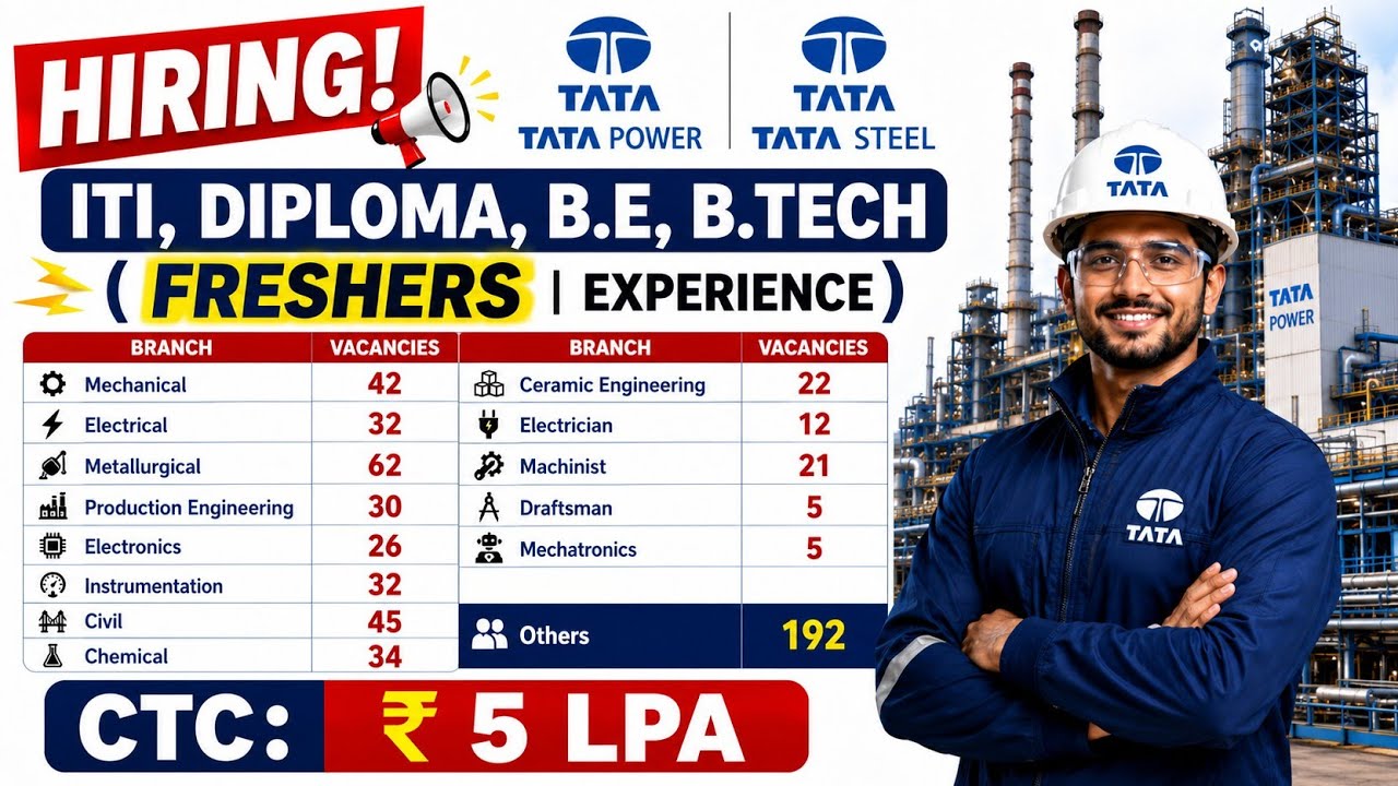 Tata Steel & Tata Power Hiring 2026 | ITI, DIPLOMA & B.E /B.Tech | Fresher & Experience | @Jobgo4U 