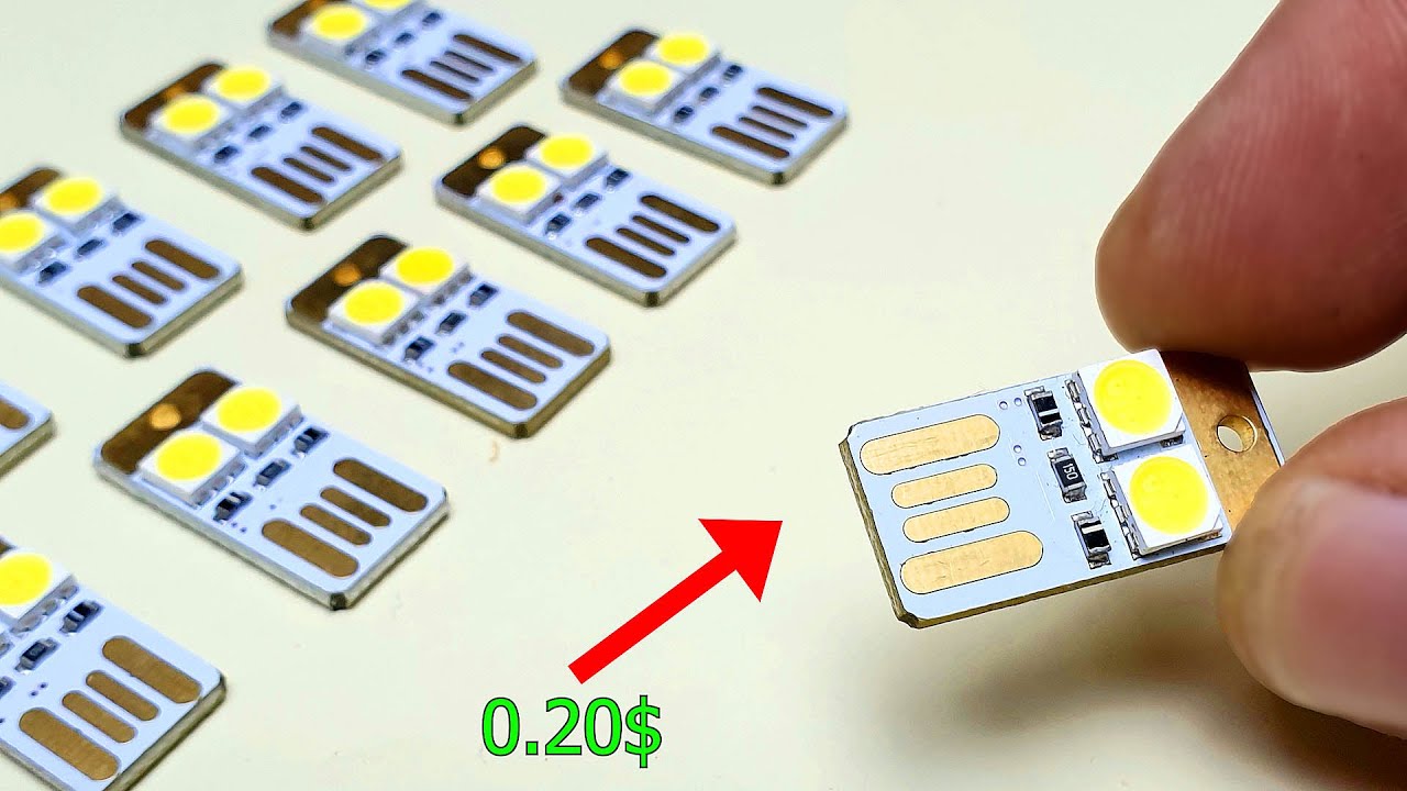 14 Aliexpress Gadgets that are Cheap