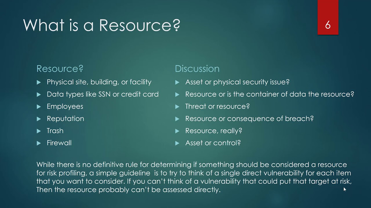 4 2 What is Resource