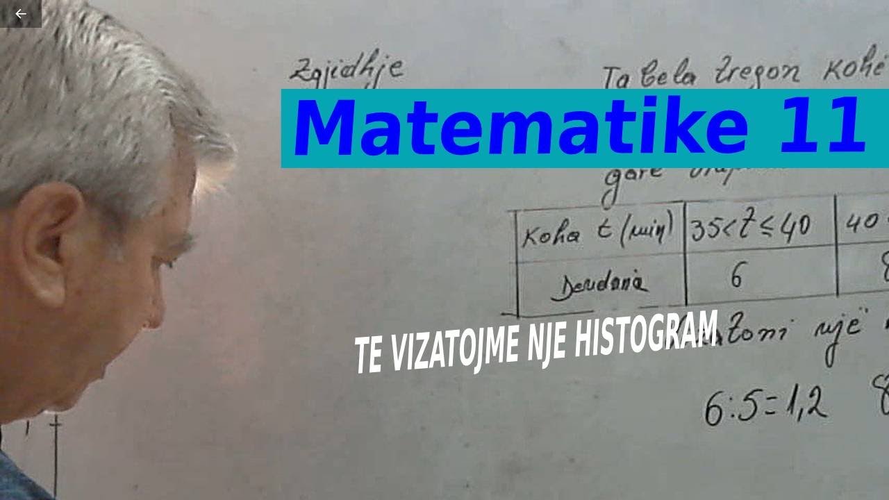 Matematike 11/ Te vizatojme nje histogram