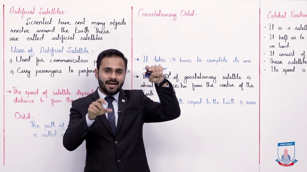 Class 9 - Physics - Chapter 5 - Lecture 5 Artificial Satellites - Allied Schools