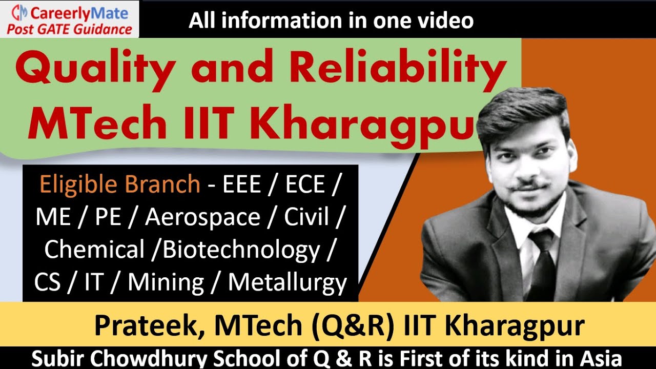 IIT Kharagpur Quality and Reliability Engineering