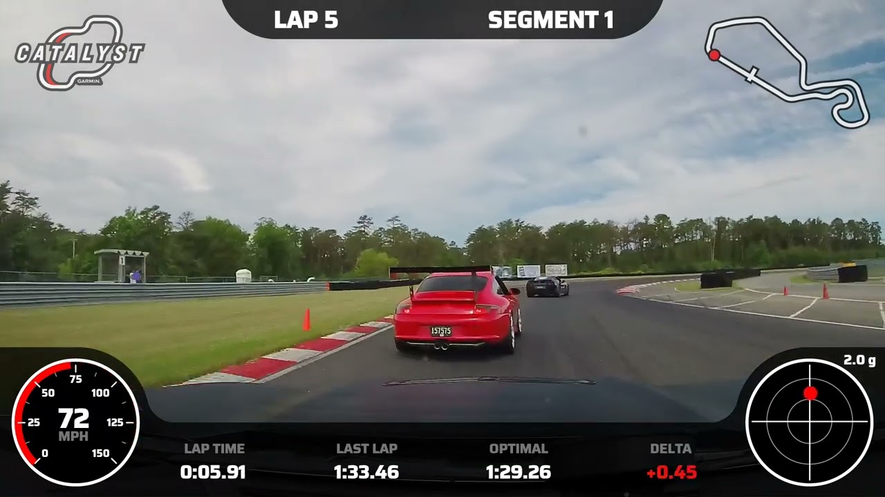 Camaro SS 1LE NJMP Thunderbolt: BMWs, Mustangs, Porsches and other calamities
