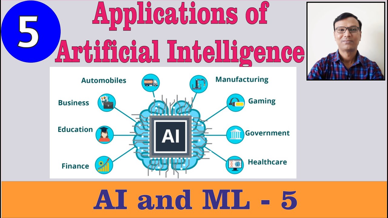 The Applications of Artificial Intelligence || #artificialintelligence || #machinelearning