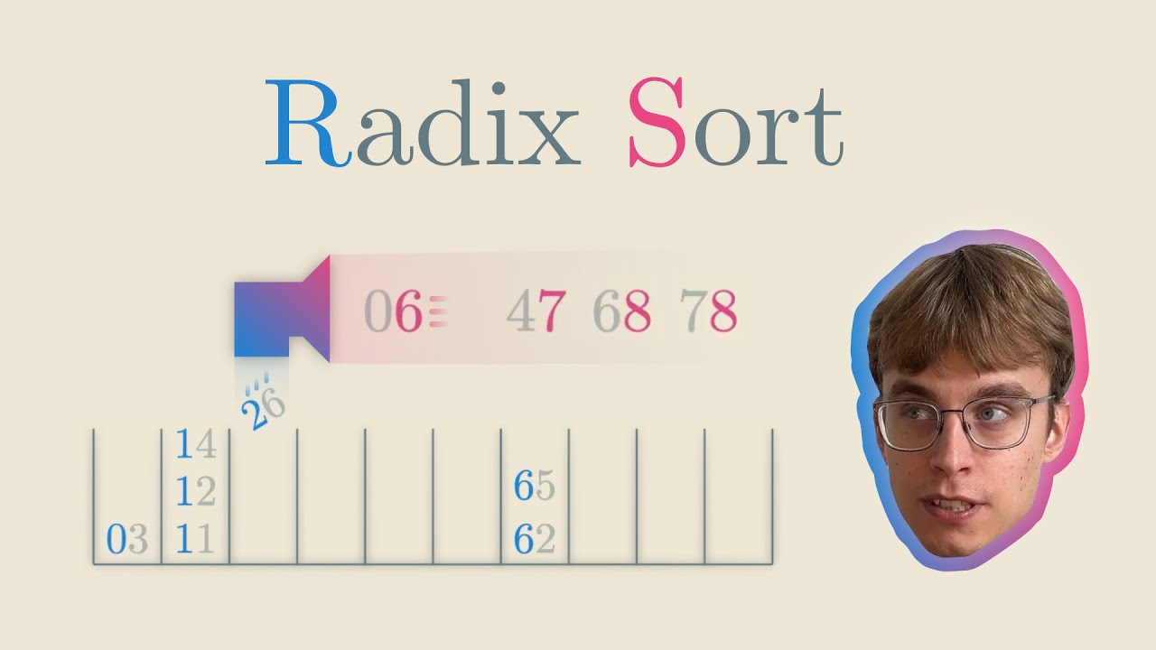 The fastest sorting algorithm