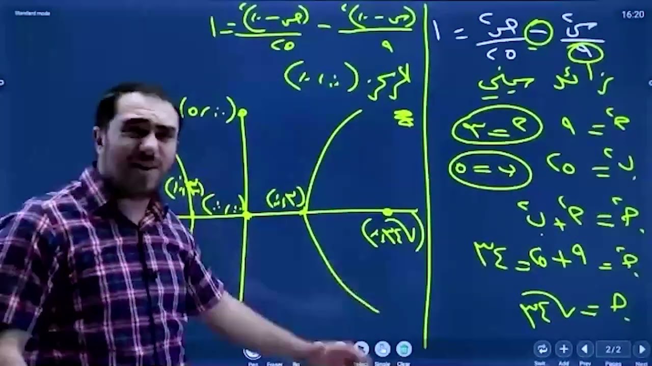 أسئلة متنوعة على القطوع المخروطية - أ.محمد النجار