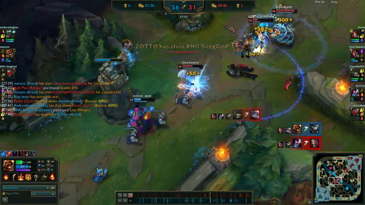 Faker's INSANE brand play