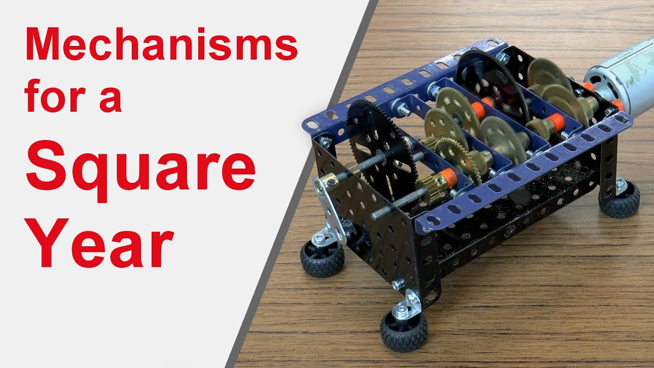 2025:1 Mechanisms