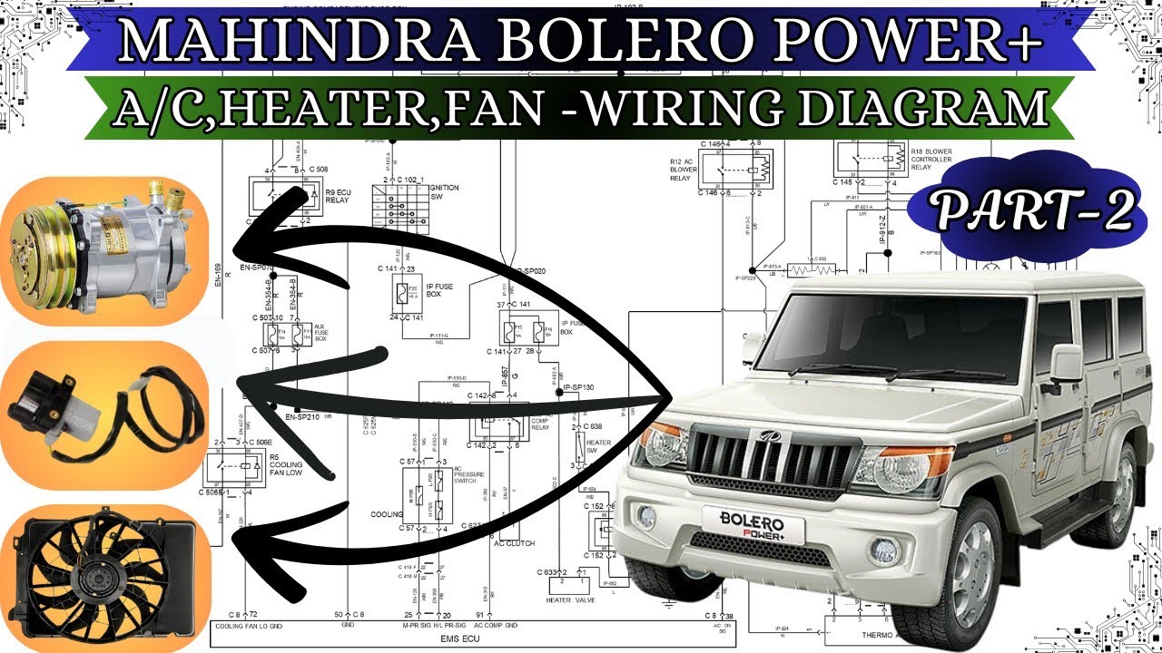 Mahindra Bolero 