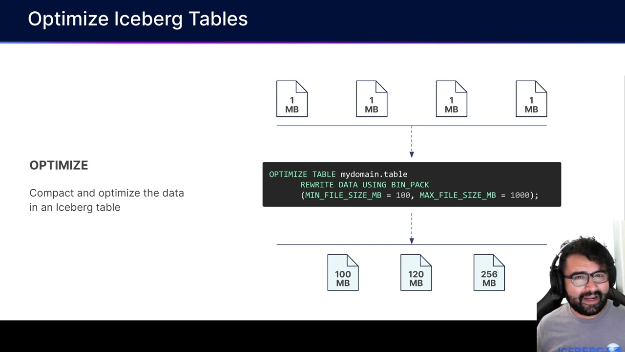 New Dremio Features - OPTIMIZE (Run compaction on your Apache Iceberg Tables)