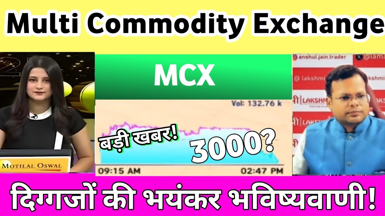 Mcx share news | MCX share Analysis | MCX Share letest news | Multy comodity Exchange share News