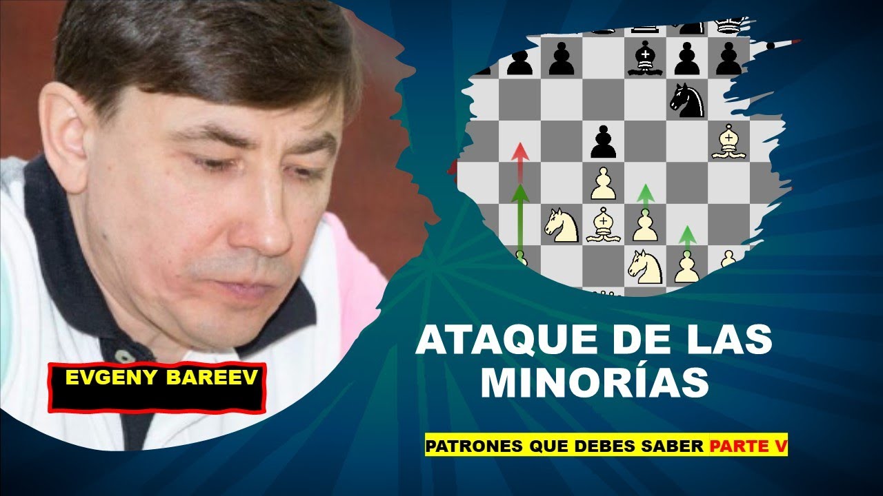 Estrategia ATAQUE DE MINORÍAS  PATRONES QUE DEBES SABER Parte V