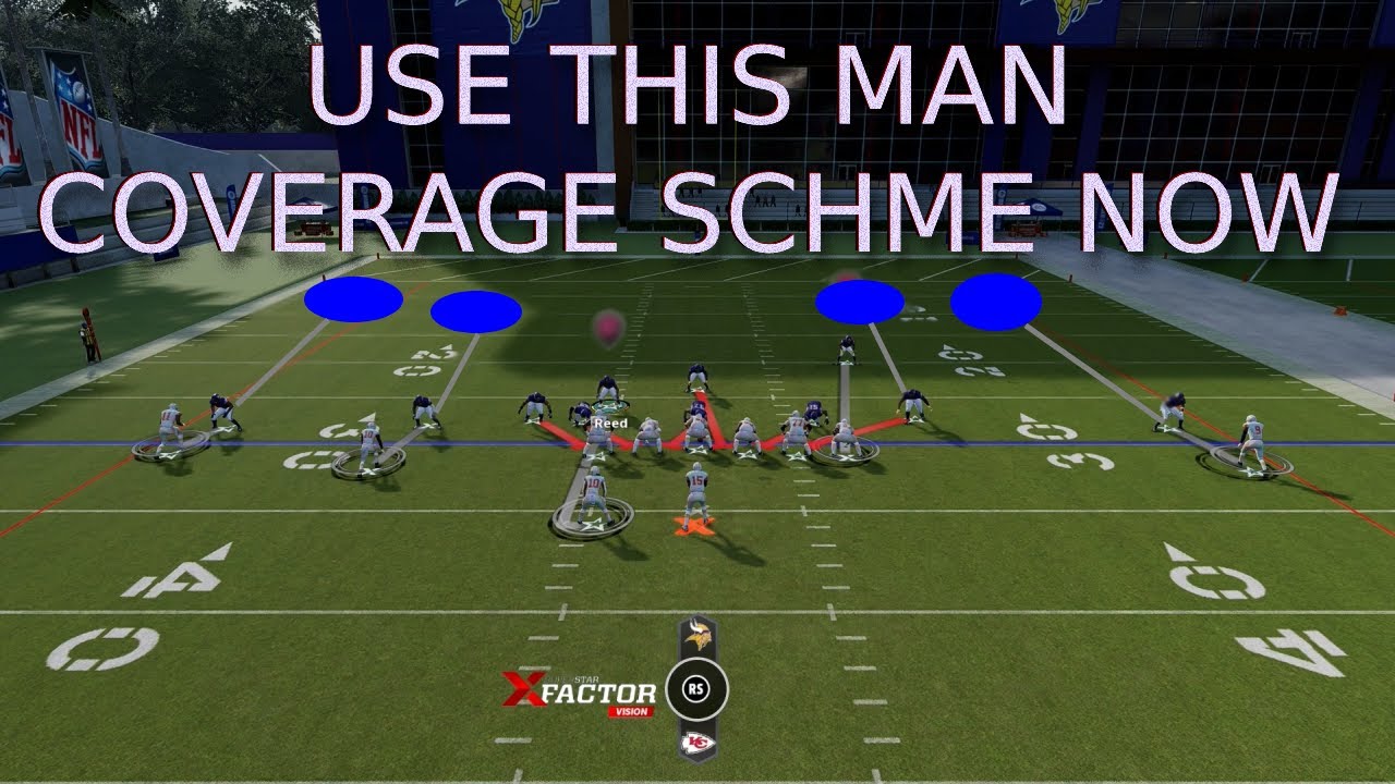 How to run Man Coverage in Madden 23!!