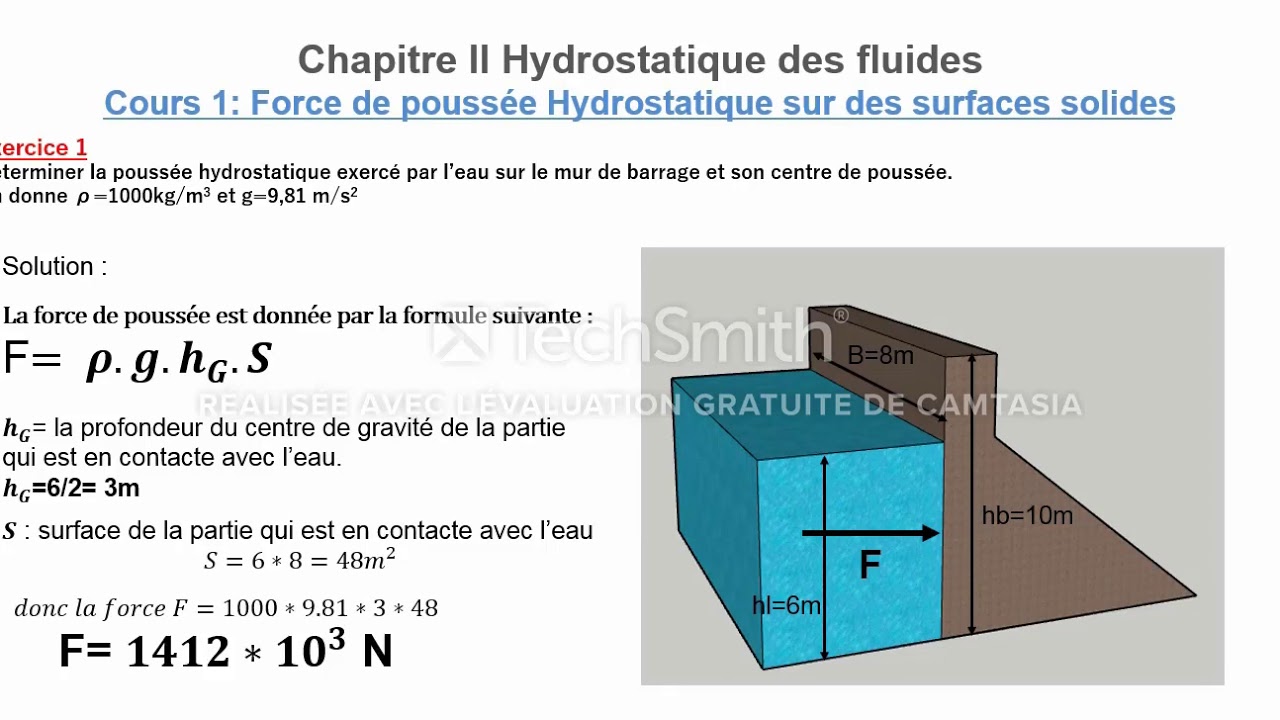2éme Année Licence spécialité Hydraulique/ Matière: Hydraulique générale I /M. M. Hadj Djelloul