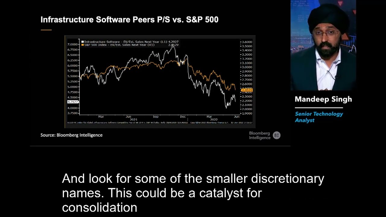 The Outlook for Infrastructure Software
