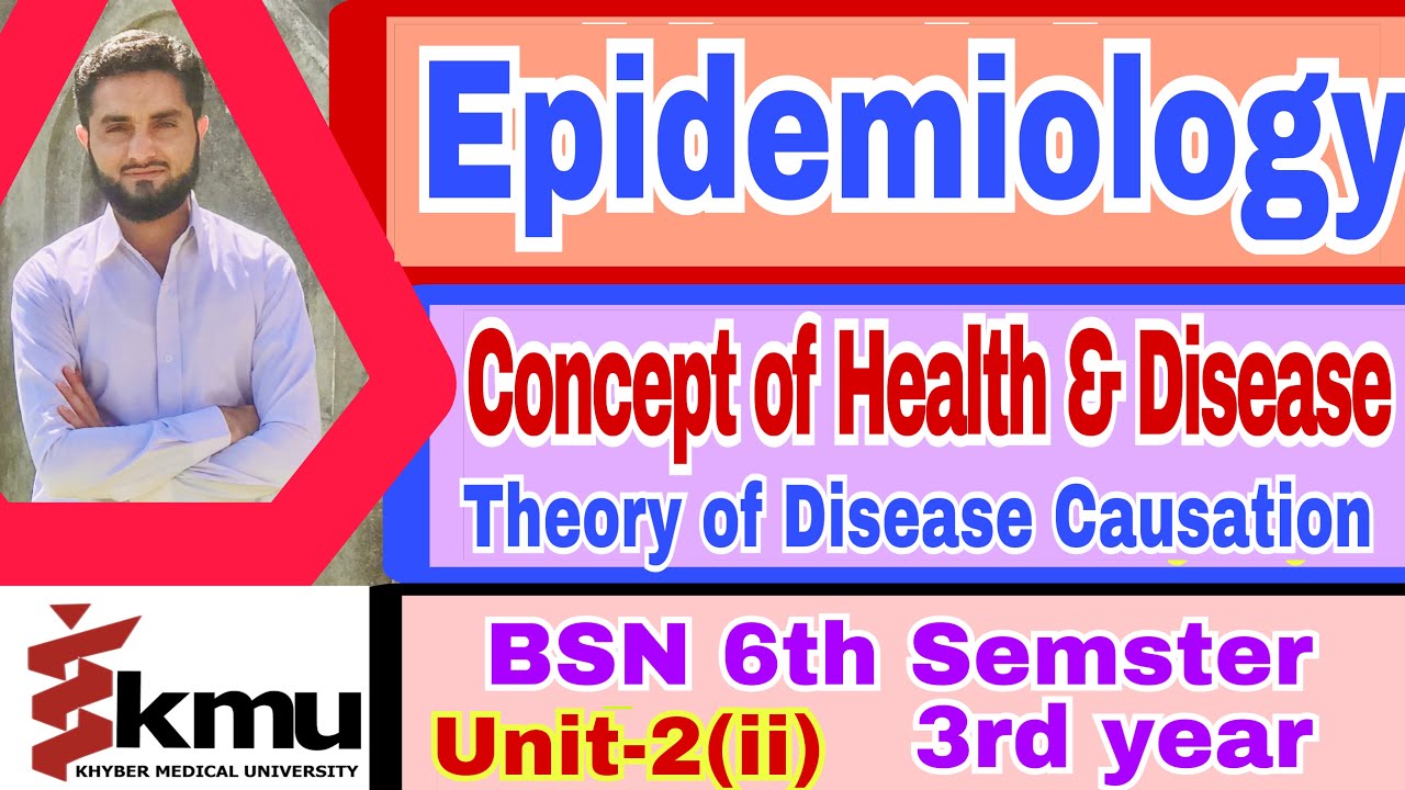 Concept of health & disease/Theory of Disease causation(Epedmiology)Unit-2 part-2) BSN 6th semester