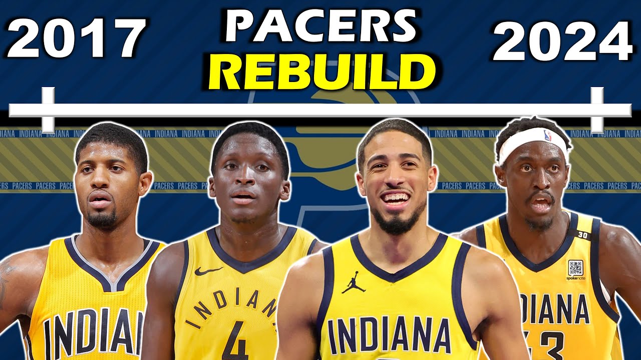 Timeline of How the PACERS REBUILT After Paul George Era