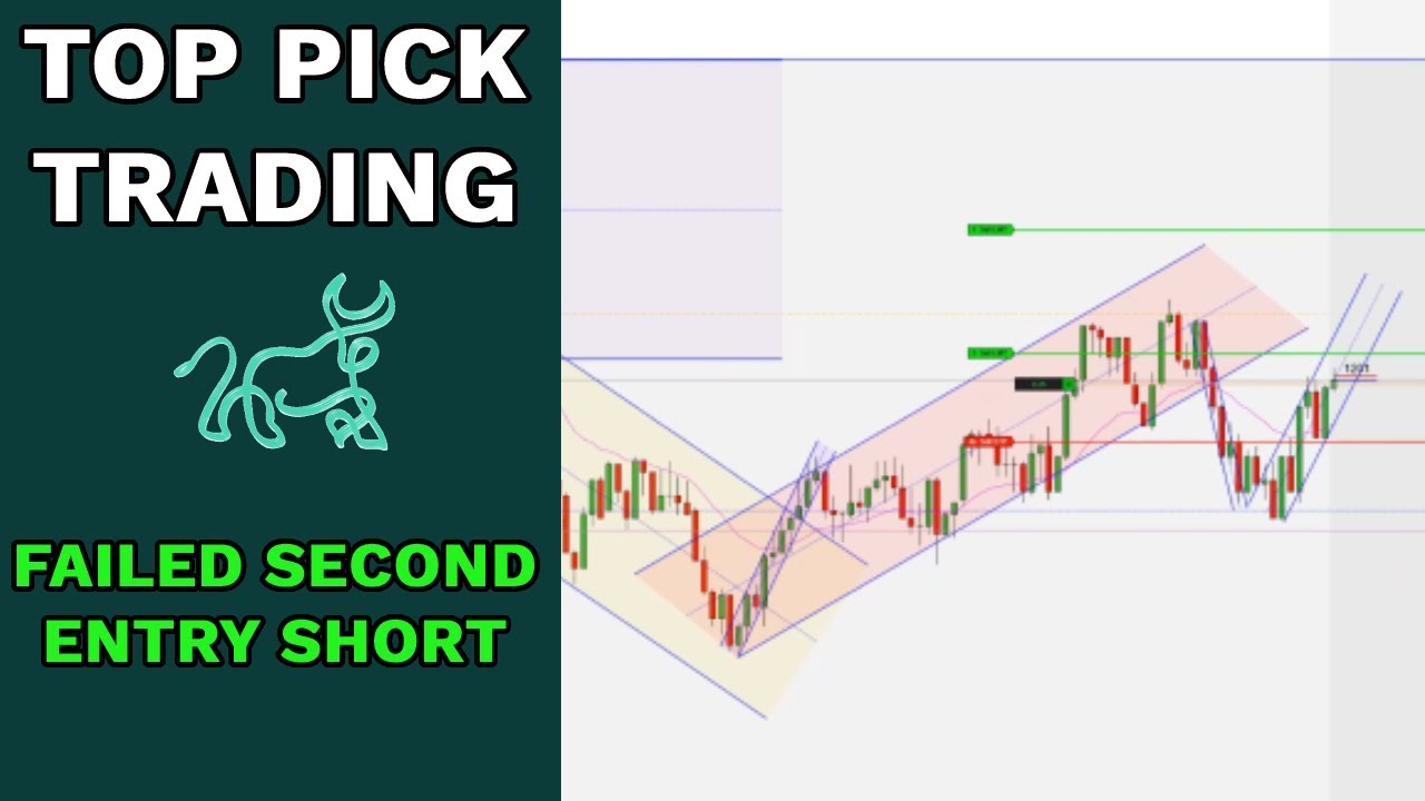 Live Trade Commentary - Identifying Traps