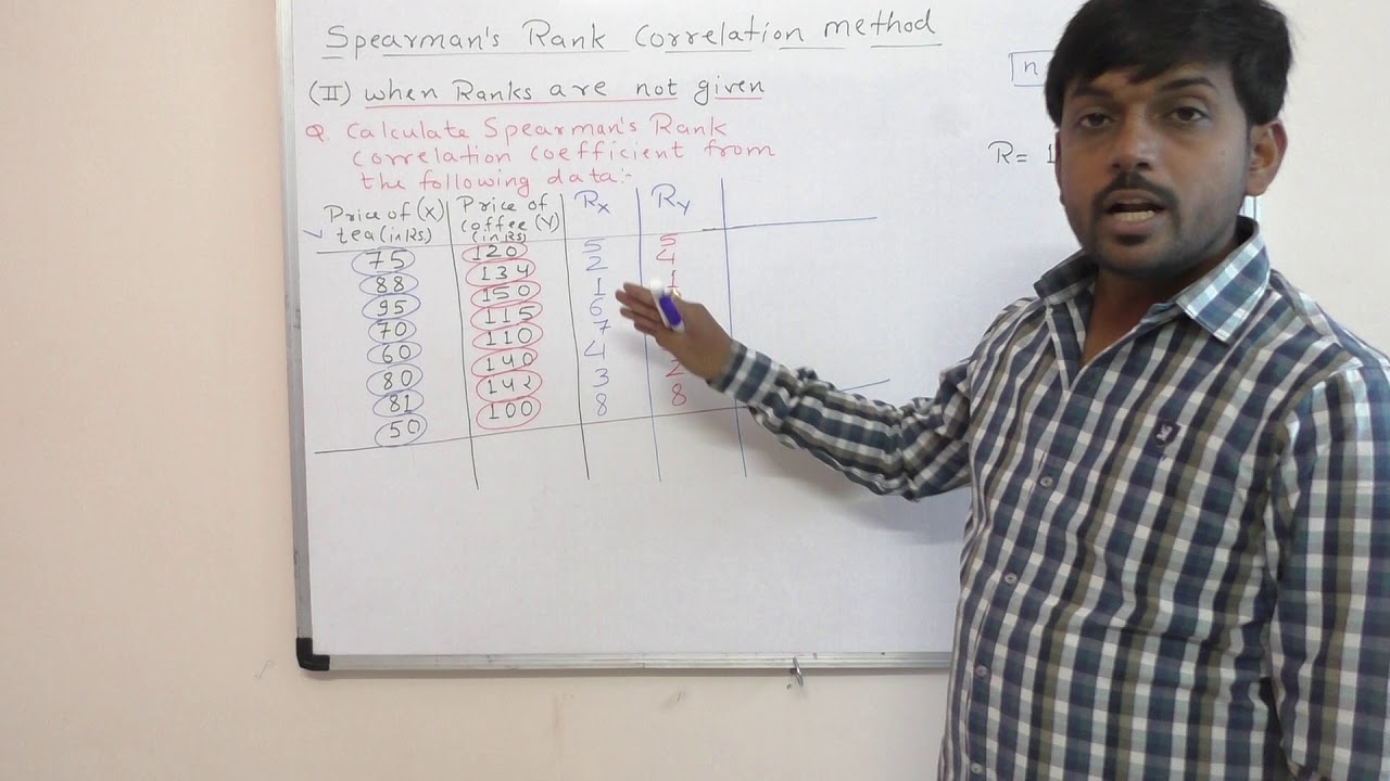Spearman's Rank Correlation Coefficient 2 | BeingGourav.com