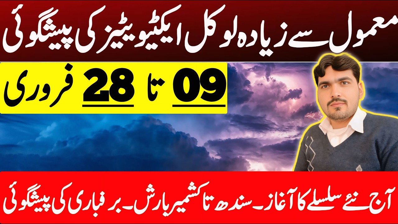 Weather Update Today Pakistan | Next Rain Spell Update | Mosam Ka Hal | Weather Forecast Pakistan