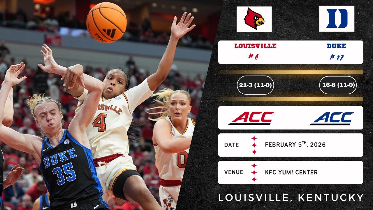 No. 6 Louisville vs No. 17 Duke | ACC | 2.5.26