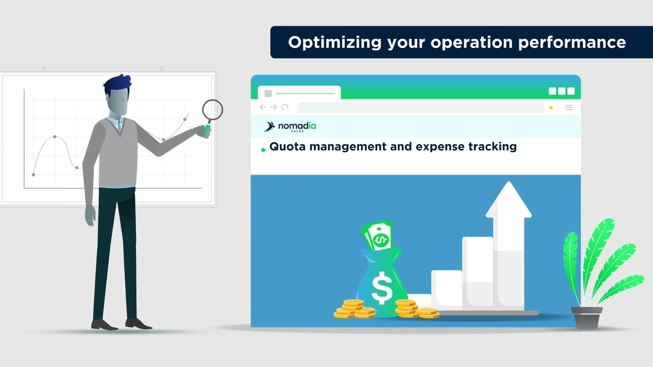 Nomadia Sales: the field sales CRM designed specifically for Retail execution