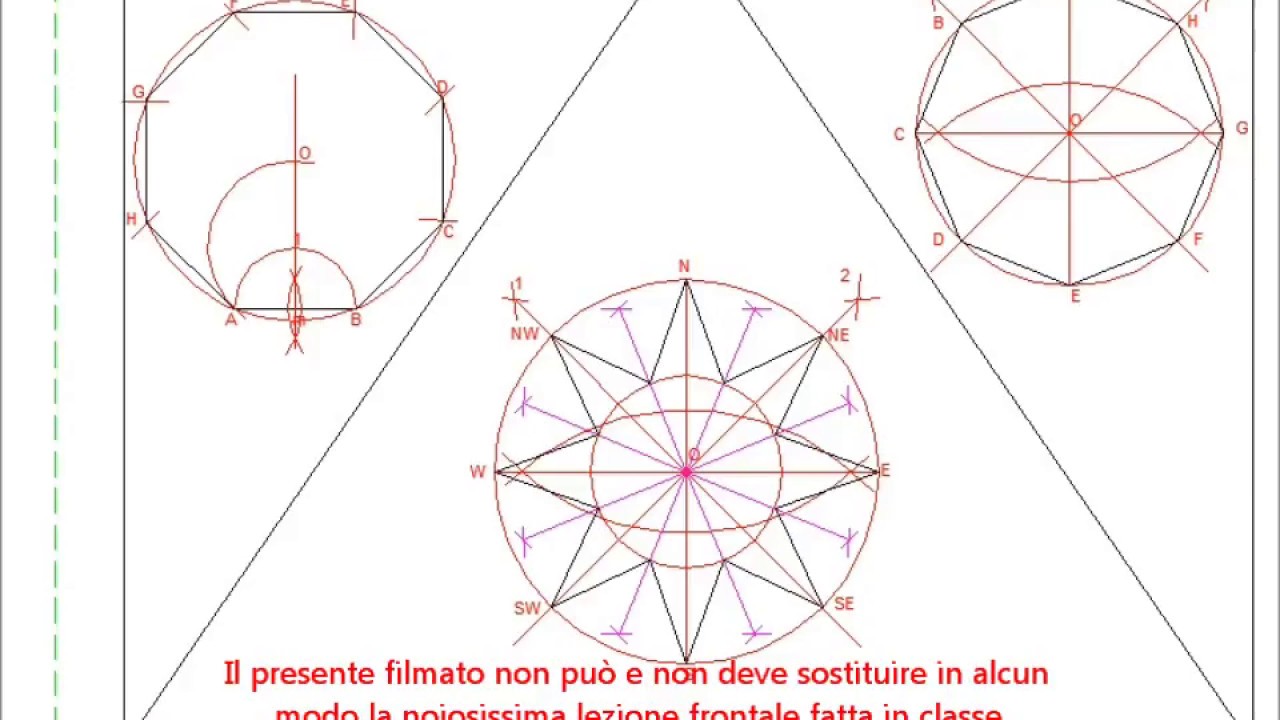 I - Tav 17 - L'ottagono