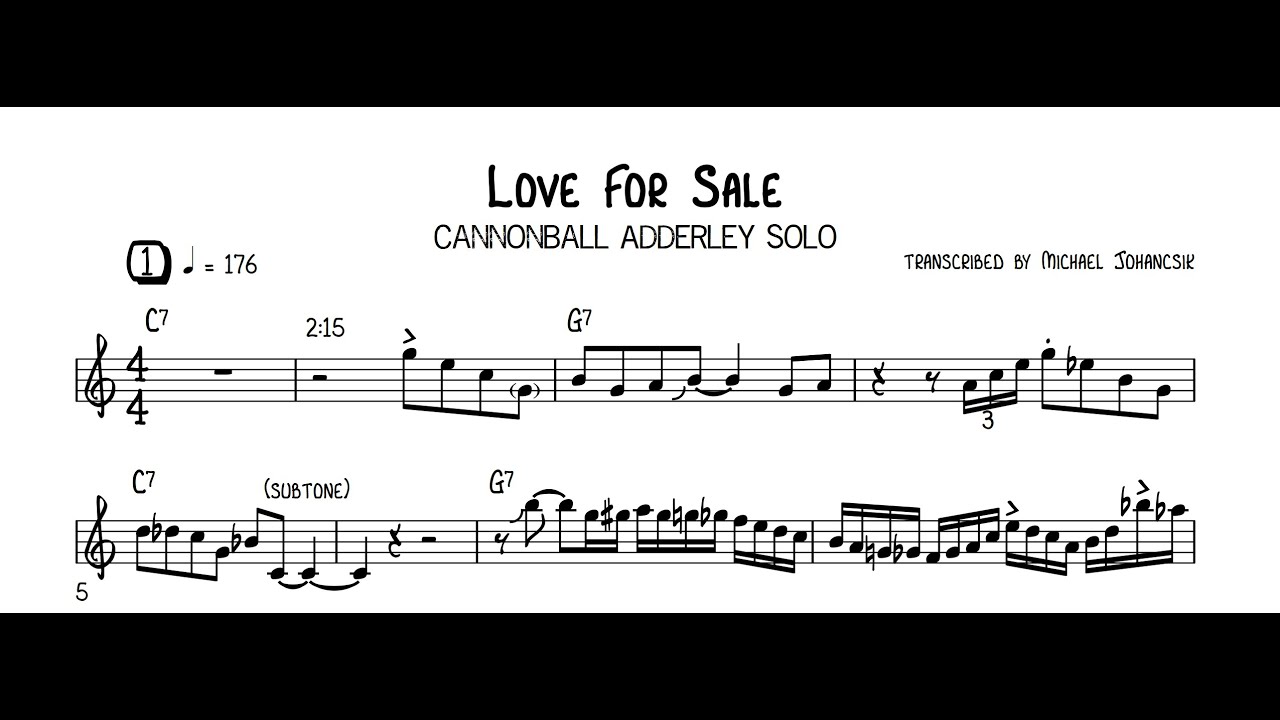 Cannonball Adderley - Love For Sale solo transcription