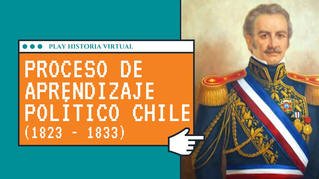 Historia de Chile - Organización de la República Chile 1823 1830 1831 1833 PAES Historia 4K