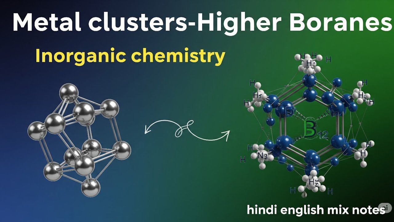 Metal clusters-Higher Boranes in hindi notes || MSc inorganic chemistry hindi notes || Easy language