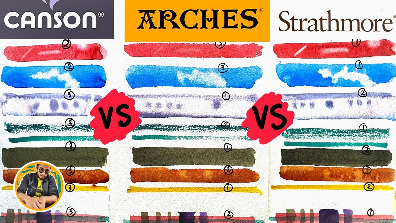 Canson vs Arches vs Strathmore ~ Watercolor Paper Comparison